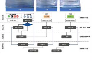 每体：拉波尔塔当众削弱哈维对球队无益，管理层须和主帅团结一心