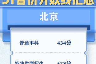 波帅：内维尔批评蓝军是因为不想利物浦赢 总拿10亿镑说事不公平