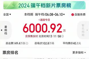 乔治谈霍姆格伦：他不是传统大个 拥有后卫的移动能力