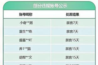 滕哈赫：卡塞米罗和利桑德罗即将回归 更喜欢杯赛的足球